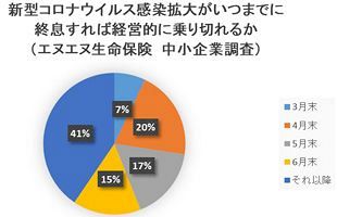 【福岡市政インサイダー】自粛なんていつまでも続くわけがない～地獄への道は善意で敷き詰められている