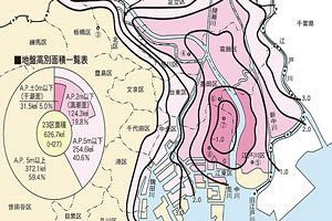 「海抜ゼロm」「木密」対策～大都市・東京の整備計画とは（１）