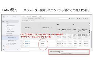 現地反響をQRコードで「効果測定」する