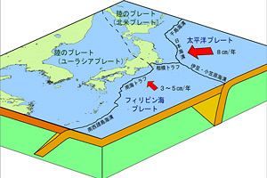 令和6年能登半島地震～特殊な地震型で津波が発生（前）