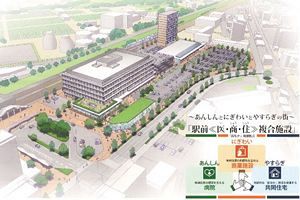 【陣原駅前開発（1）】市有地活用で陣原駅前に賑わいと安心な暮らしを