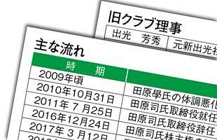 クイーンズヒルの係争に決着～復権の創業者長男に求められる企業価値向上