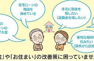 【10/28】長崎でリバースモーゲージセミナー