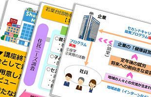 神奈川県知事肝いりで推進！「人生100歳時代の設計図」（中）