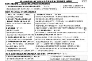 自民党法務部会、「骨太の方針2021（案）」の法務省関連施策を議論